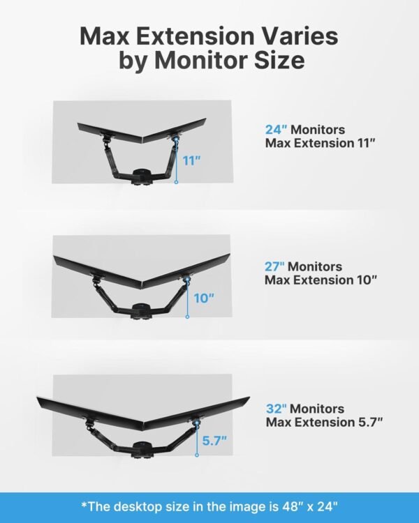 Dual Monitor Stand – Full Adjustable Desk Mount with Swivel & Tilt - Image 8